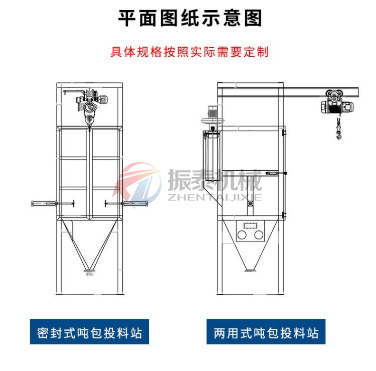 硫酸鈉晶體噸包卸料站型號(hào)